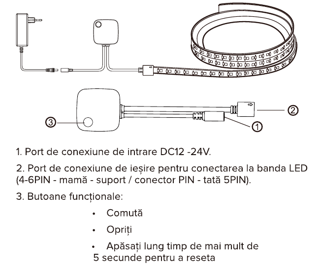 PULSAR | Bandă LED Tuya 24W / 5M | 80lm / W-7